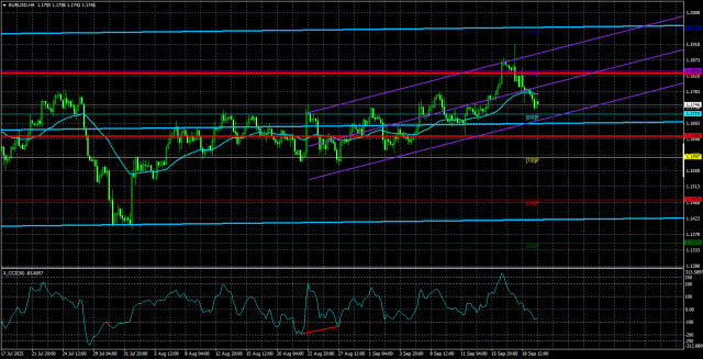 https://forex-images.ifxdb.com/userfiles/20250922/appsimage_analytics68d094472cab1.jpg