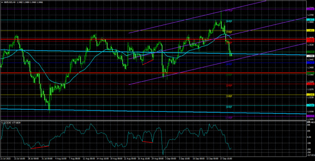 https://forex-images.ifxdb.com/userfiles/20250922/appsimage_analytics68d09497dffd3.jpg