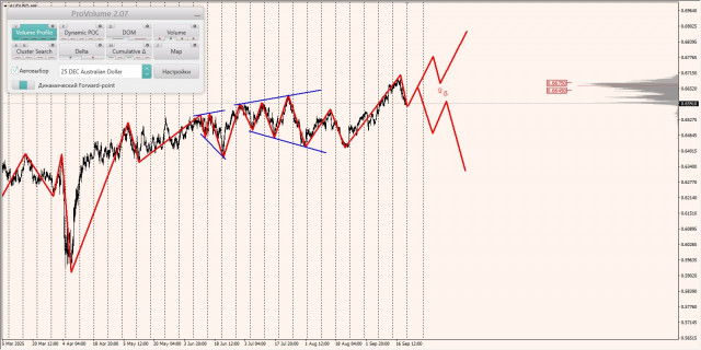 https://forex-images.ifxdb.com/userfiles/20250922/appsimage_analytics68d0be4bd017b.jpg