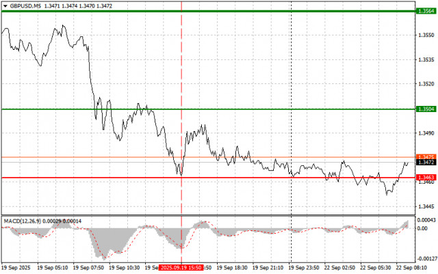 https://forex-images.ifxdb.com/userfiles/20250922/appsimage_analytics68d0e9065ef94.jpg