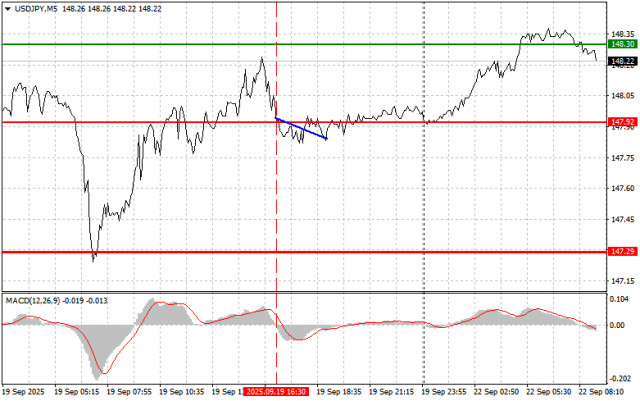 https://forex-images.ifxdb.com/userfiles/20250922/appsimage_analytics68d0e939475f9.jpg
