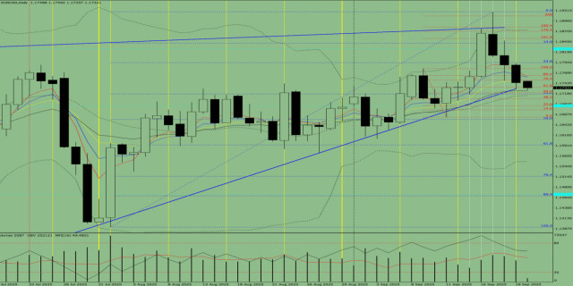 https://forex-images.ifxdb.com/userfiles/20250922/appsimage_analytics68d0e97192085.jpg