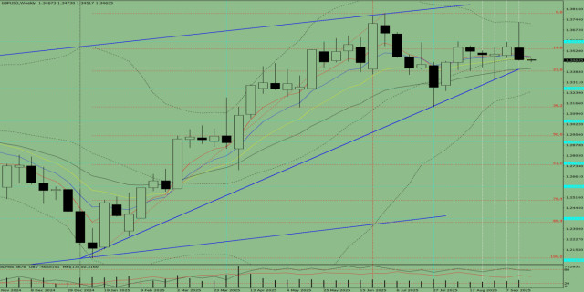 https://forex-images.ifxdb.com/userfiles/20250922/appsimage_analytics68d0ec8fbbe0a.jpg