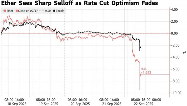 https://forex-images.ifxdb.com/userfiles/20250922/appsimage_analytics68d118e5d72c4.jpg