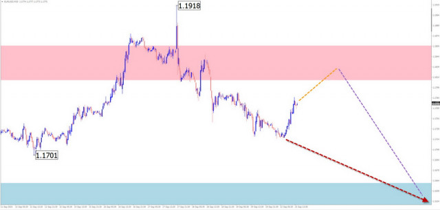https://forex-images.ifxdb.com/userfiles/20250922/appsimage_analytics68d13a0dbb803.jpg