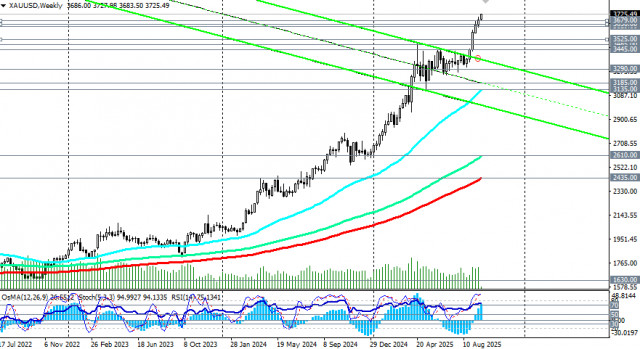 https://forex-images.ifxdb.com/userfiles/20250922/appsimage_analytics68d1445698001.jpg