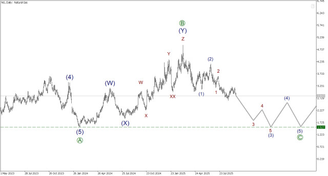 https://forex-images.ifxdb.com/userfiles/20250922/appsimage_analytics68d184618ffd1.jpg