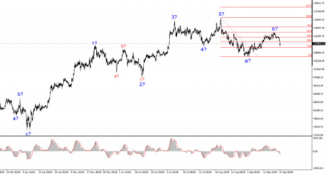 https://forex-images.ifxdb.com/userfiles/20250922/appsimage_analytics68d1888dbde60.jpg