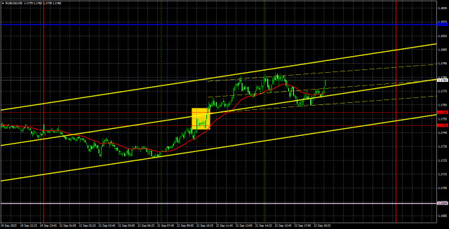 https://forex-images.ifxdb.com/userfiles/20250923/appsimage_analytics68d1e461e5e62.jpg