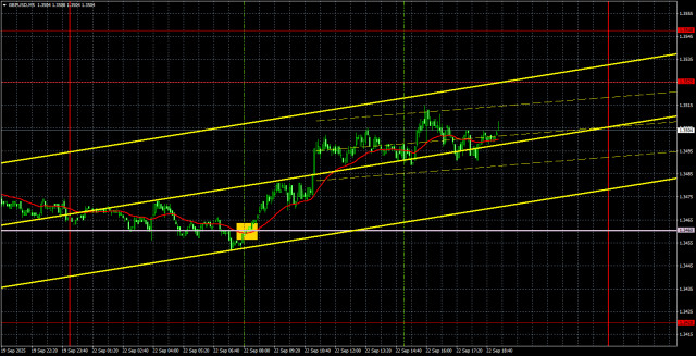 https://forex-images.ifxdb.com/userfiles/20250923/appsimage_analytics68d1e4c7add8f.jpg