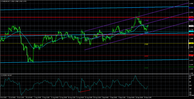 https://forex-images.ifxdb.com/userfiles/20250923/appsimage_analytics68d1e533ae32d.jpg