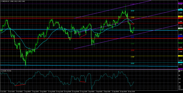 https://forex-images.ifxdb.com/userfiles/20250923/appsimage_analytics68d1e58648ab7.jpg