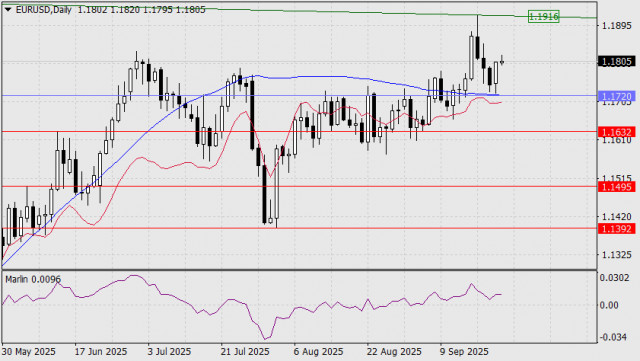 https://forex-images.ifxdb.com/userfiles/20250923/appsimage_analytics68d20d10d6c0b.jpg