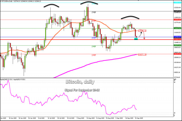 https://forex-images.ifxdb.com/userfiles/20250923/appsimage_analytics68d2238629a12.jpg