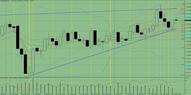 https://forex-images.ifxdb.com/userfiles/20250923/appsimage_analytics68d23dc65f8a2.jpg