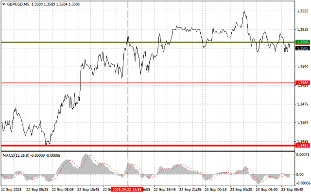 https://forex-images.ifxdb.com/userfiles/20250923/appsimage_analytics68d24260d4709.jpg