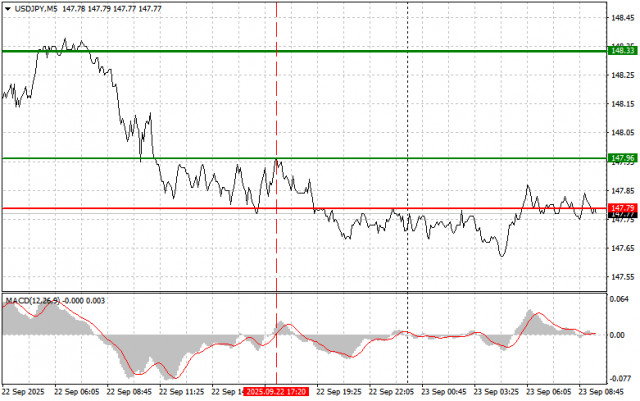 https://forex-images.ifxdb.com/userfiles/20250923/appsimage_analytics68d2429147dbe.jpg