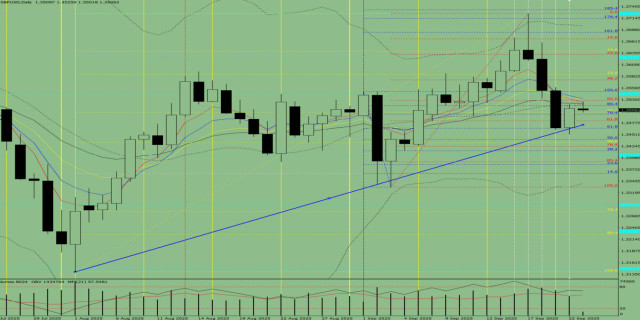 https://forex-images.ifxdb.com/userfiles/20250923/appsimage_analytics68d2472854432.jpg