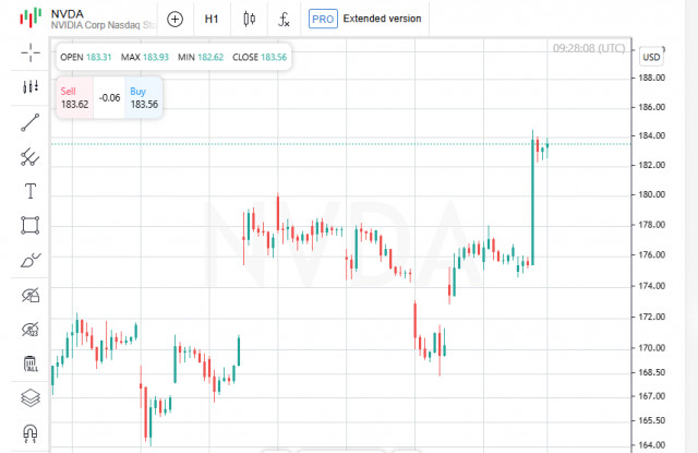 https://forex-images.ifxdb.com/userfiles/20250923/appsimage_analytics68d269f0ad422.jpg