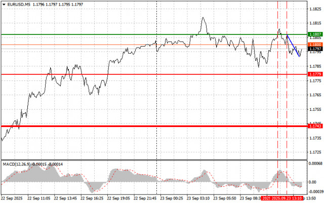 https://forex-images.ifxdb.com/userfiles/20250923/appsimage_analytics68d28b5f5bd15.jpg