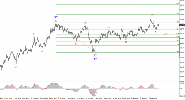 https://forex-images.ifxdb.com/userfiles/20250923/appsimage_analytics68d2a3c55a4fa.jpg
