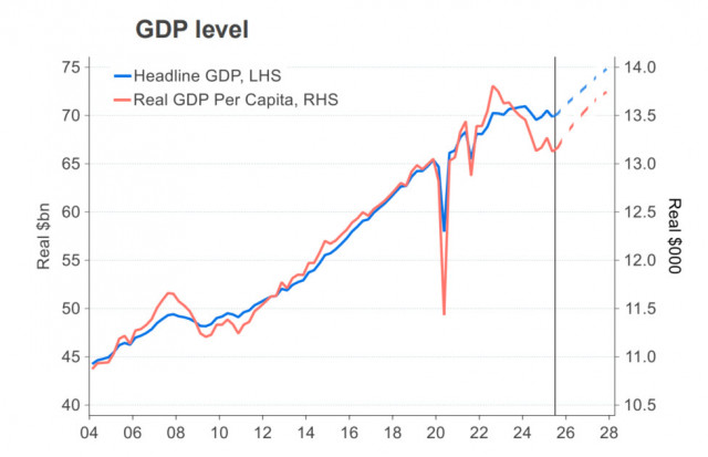 https://forex-images.ifxdb.com/userfiles/20250923/appsimage_analytics68d2bf5bea022.jpg