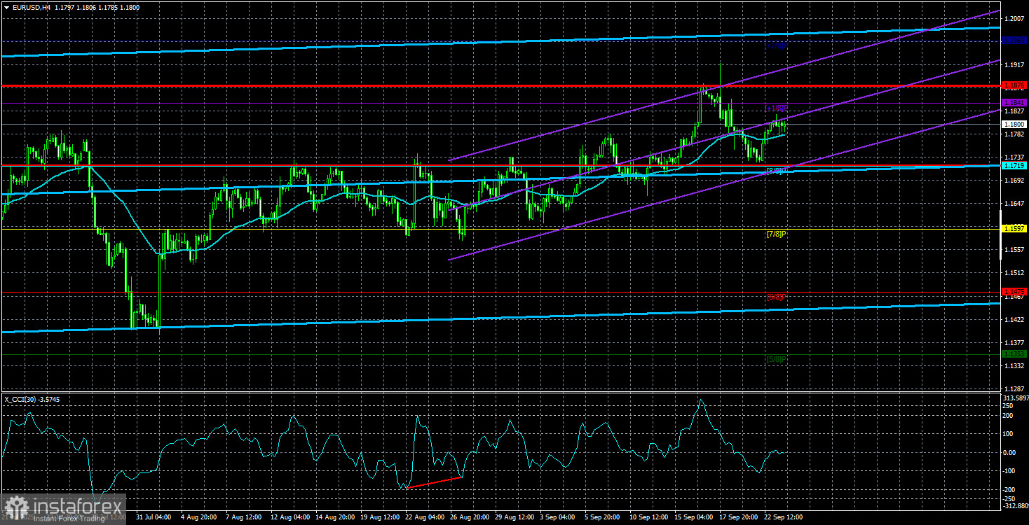 Обзор пары EUR/USD. 24 сентября. Баш на баш или новое затишье.