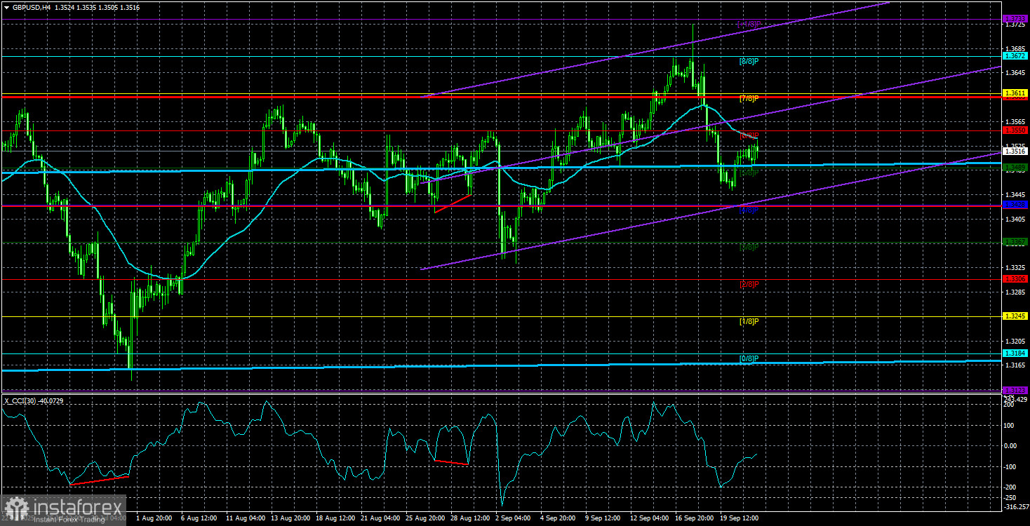 Обзор пары GBP/USD. 24 сентября. Инфляция против Банка Англии.