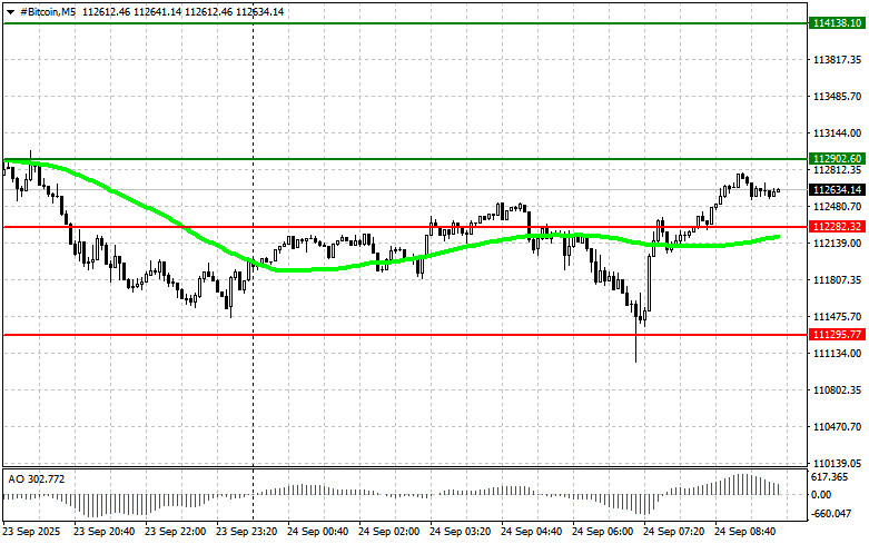 Изображение больше не актуально
