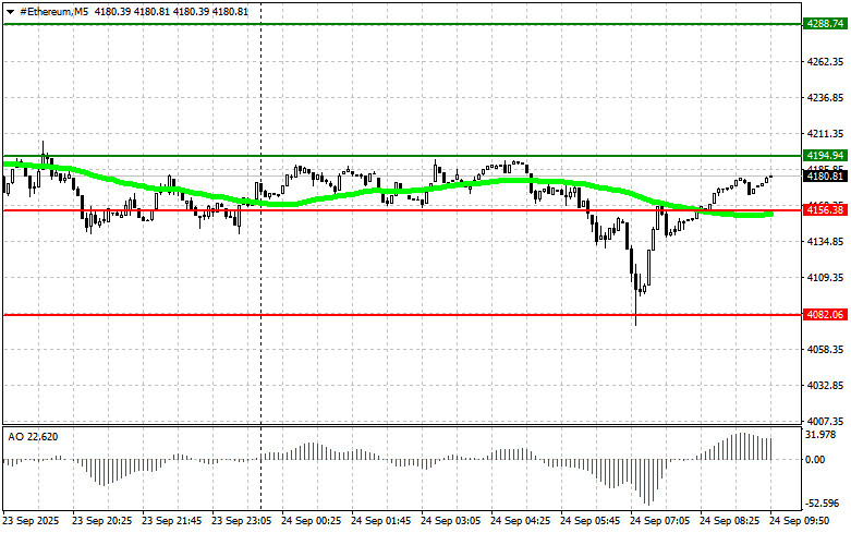 Изображение больше не актуально