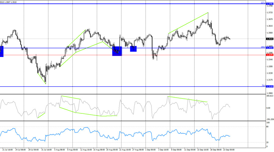 analytics68d3a0fd37f42.jpg
