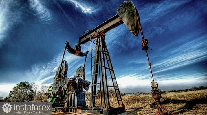 WTI - West Texas Intermediate. Анализ цен. Прогноз. Продолжат ли цены на нефть расти?