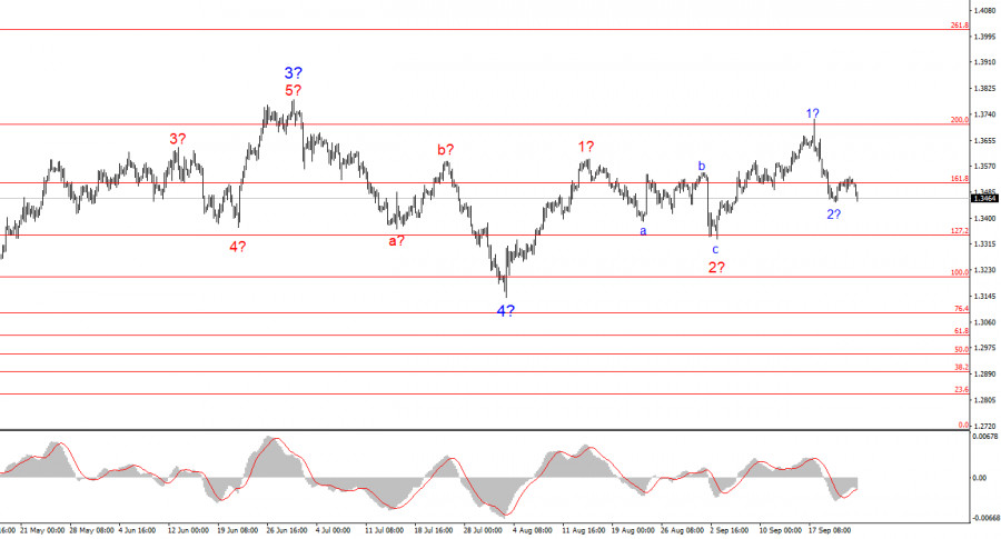 analytics68d442087a626.jpg