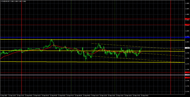 https://forex-images.ifxdb.com/userfiles/20250924/appsimage_analytics68d3424b59b8b.jpg