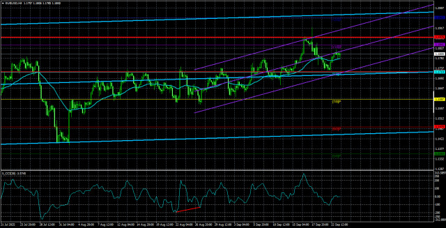 https://forex-images.ifxdb.com/userfiles/20250924/appsimage_analytics68d34339ce9a2.jpg