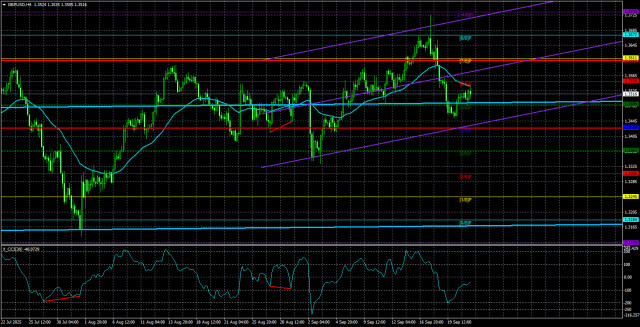 https://forex-images.ifxdb.com/userfiles/20250924/appsimage_analytics68d3438659a78.jpg