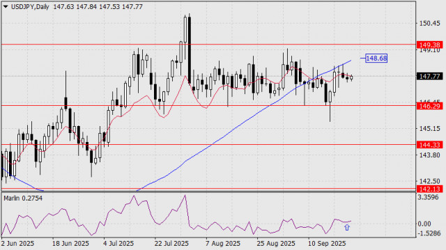 https://forex-images.ifxdb.com/userfiles/20250924/appsimage_analytics68d35ce3a2779.jpg