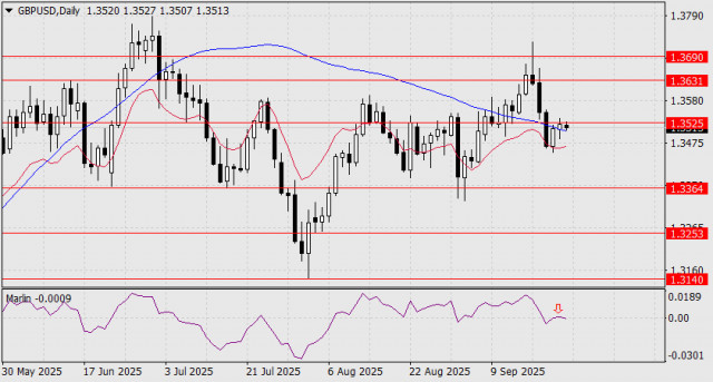 https://forex-images.ifxdb.com/userfiles/20250924/appsimage_analytics68d35d6aa1c8c.jpg