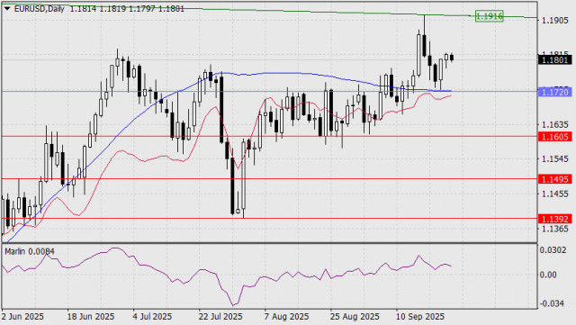 https://forex-images.ifxdb.com/userfiles/20250924/appsimage_analytics68d35e2206eed.jpg