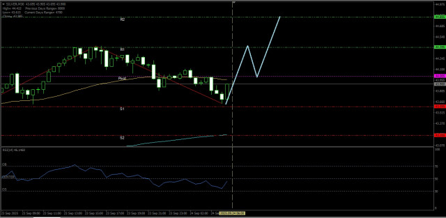 https://forex-images.ifxdb.com/userfiles/20250924/appsimage_analytics68d366caa77b2.jpg