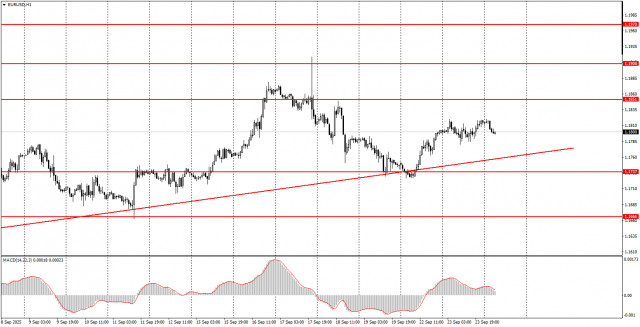 https://forex-images.ifxdb.com/userfiles/20250924/appsimage_analytics68d36de8d33e7.jpg