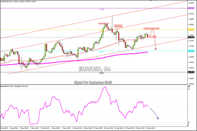 https://forex-images.ifxdb.com/userfiles/20250924/appsimage_analytics68d37ab34e206.jpg