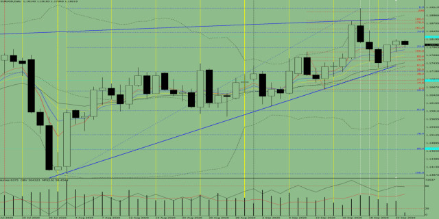 https://forex-images.ifxdb.com/userfiles/20250924/appsimage_analytics68d390a59b229.jpg