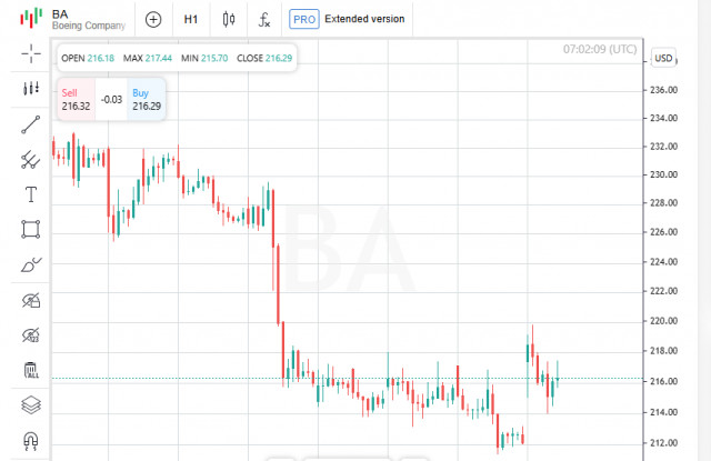 https://forex-images.ifxdb.com/userfiles/20250924/appsimage_analytics68d39b4501f94.jpg
