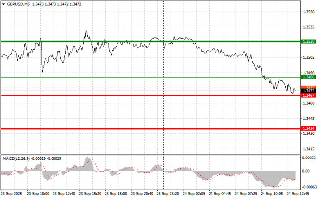 https://forex-images.ifxdb.com/userfiles/20250924/appsimage_analytics68d3ced714383.jpg