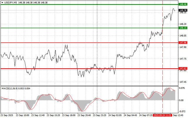 https://forex-images.ifxdb.com/userfiles/20250924/appsimage_analytics68d3cf0c74a80.jpg
