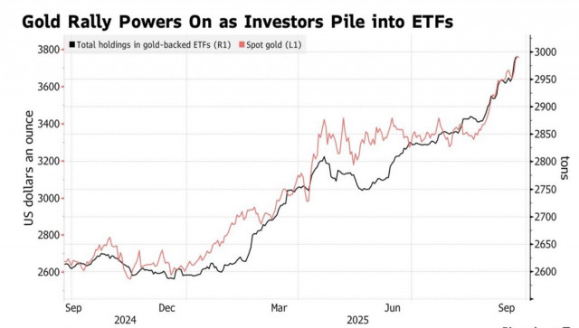 https://forex-images.ifxdb.com/userfiles/20250924/appsimage_analytics68d3d59b2c225.jpg