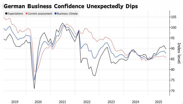 https://forex-images.ifxdb.com/userfiles/20250924/appsimage_analytics68d3f42a5d699.jpg