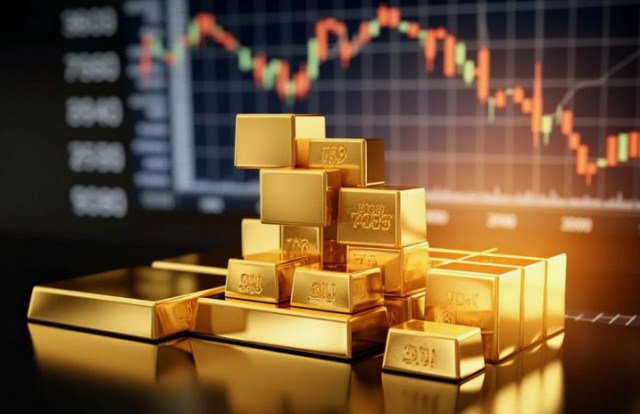https://forex-images.ifxdb.com/userfiles/20250924/appsimage_analytics68d4297bc5bdc.jpg