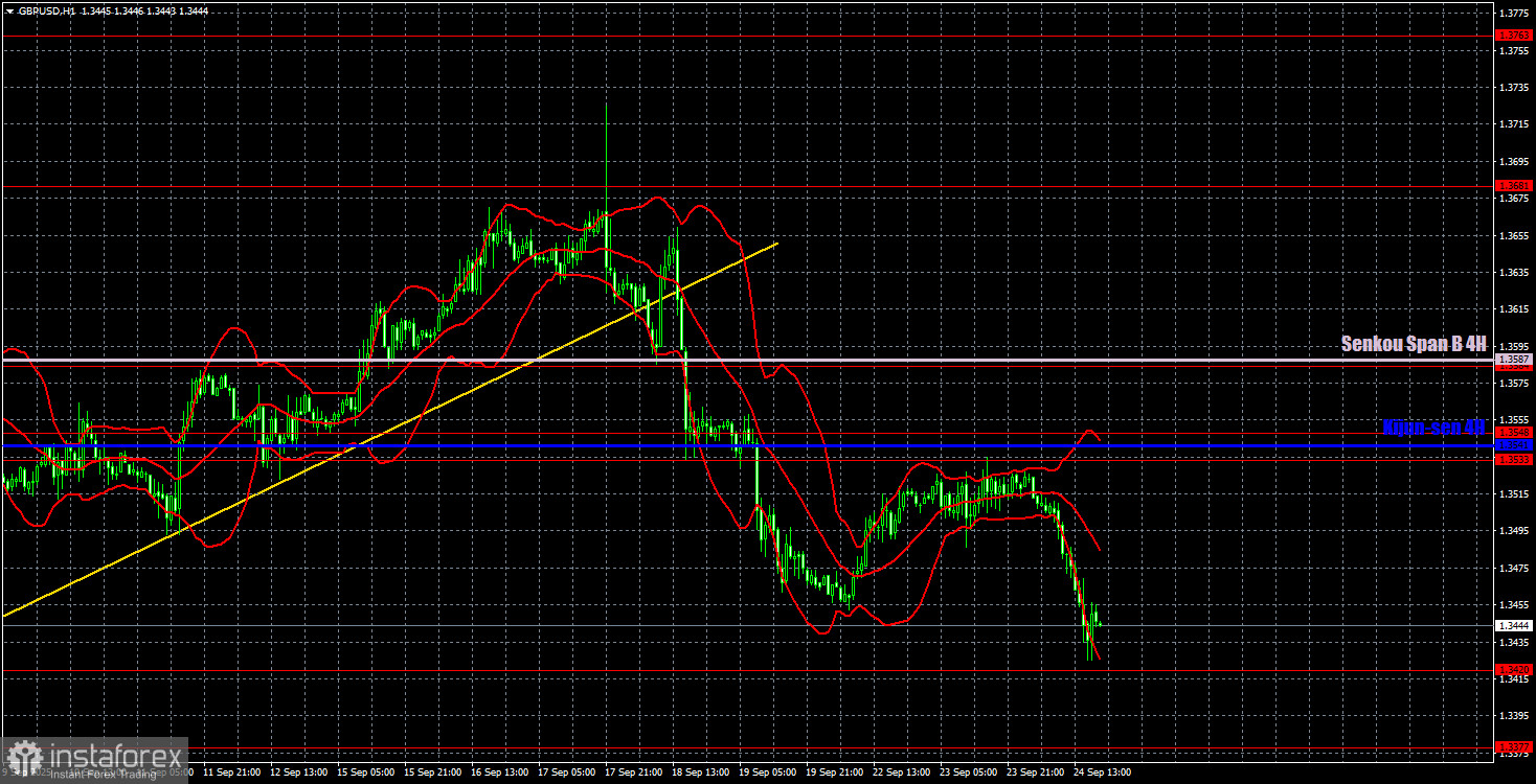 analytics68d487e636f28.jpg